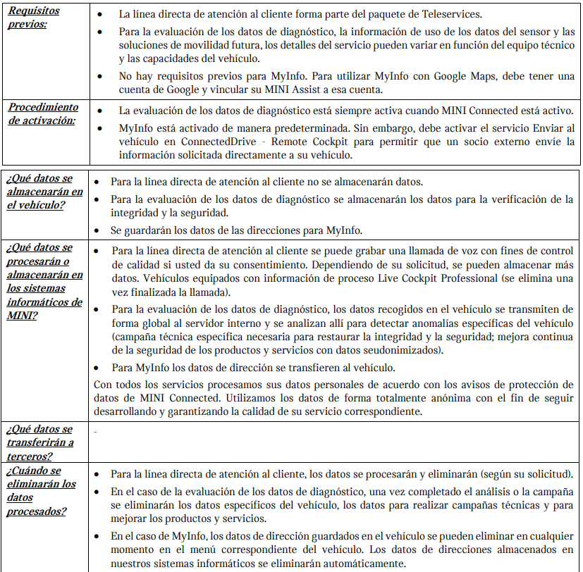 Tabla_Base técnica